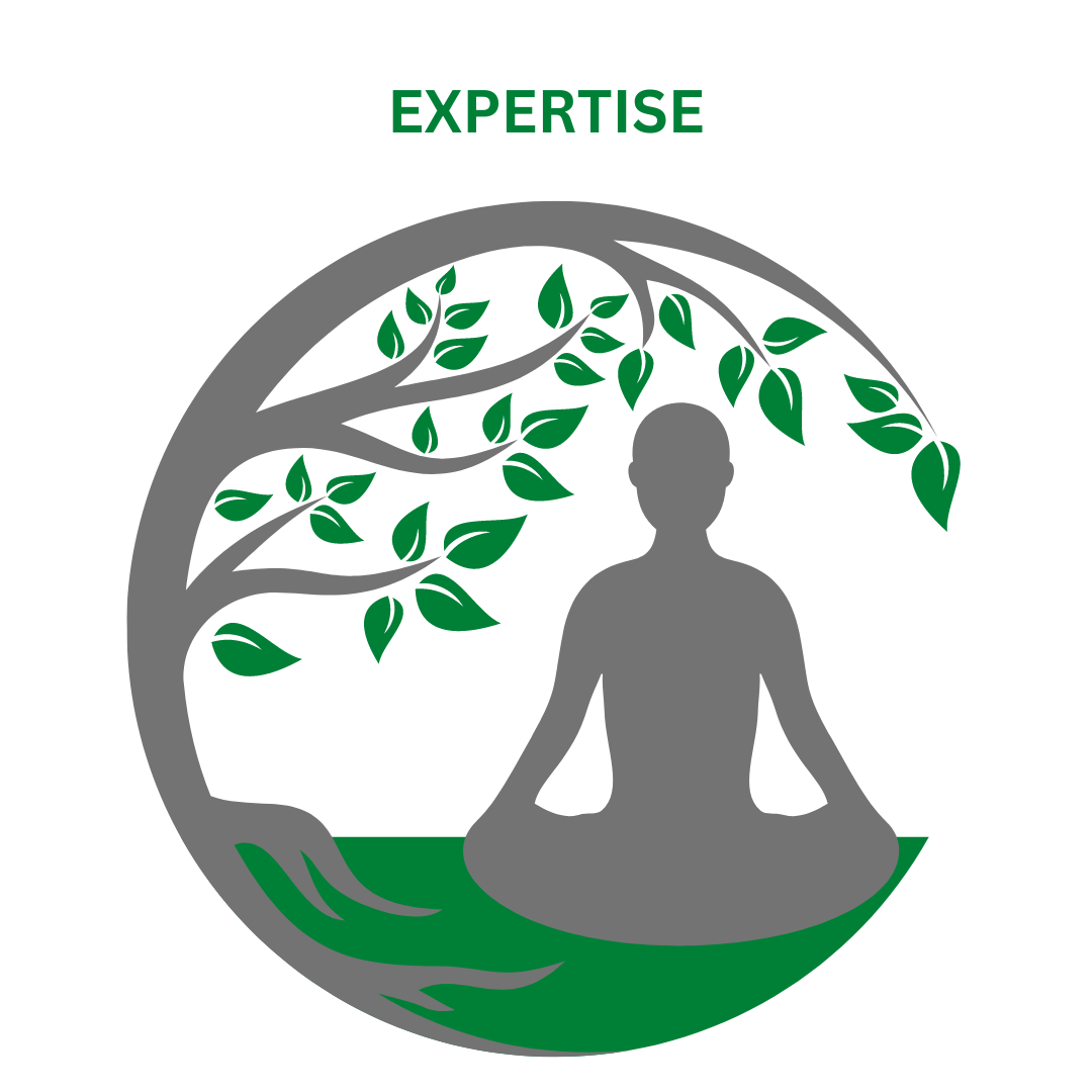 Digital Coaching